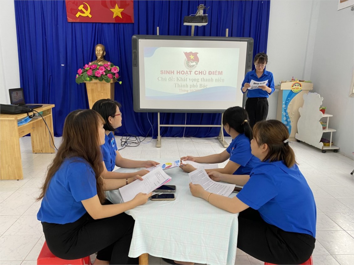 Ảnh đại diện